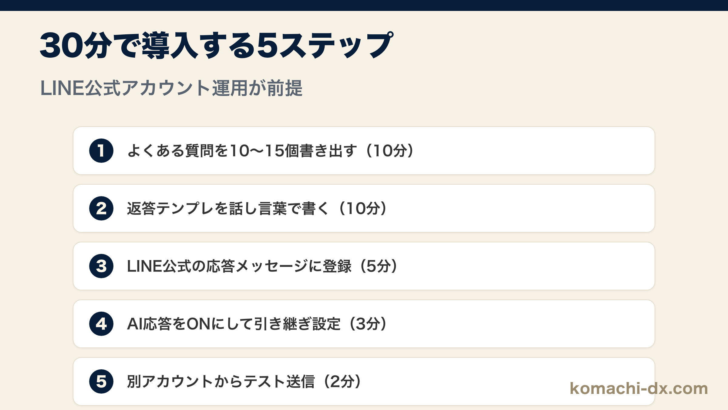 30分で導入する手順5ステップ