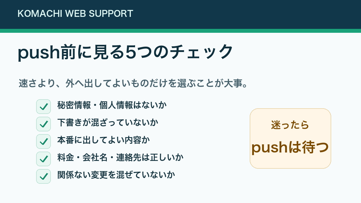 push前に見る5つのチェック
