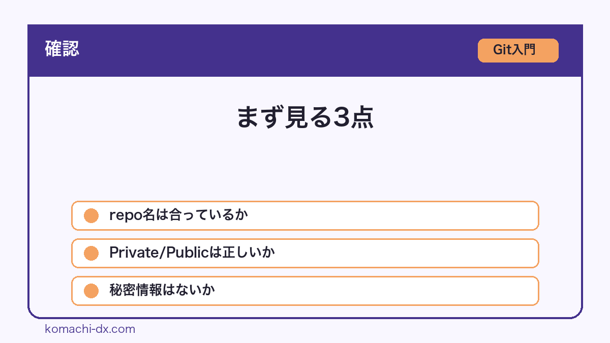 まず見る3点
