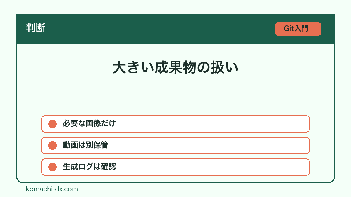 大きい成果物の扱い