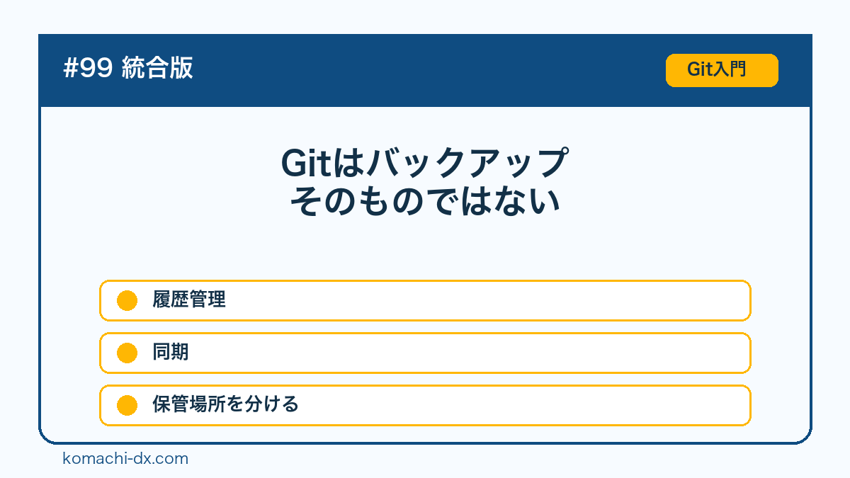 Gitはバックアップではない|大きい画像・動画・iCloud同期と履歴管理を分ける