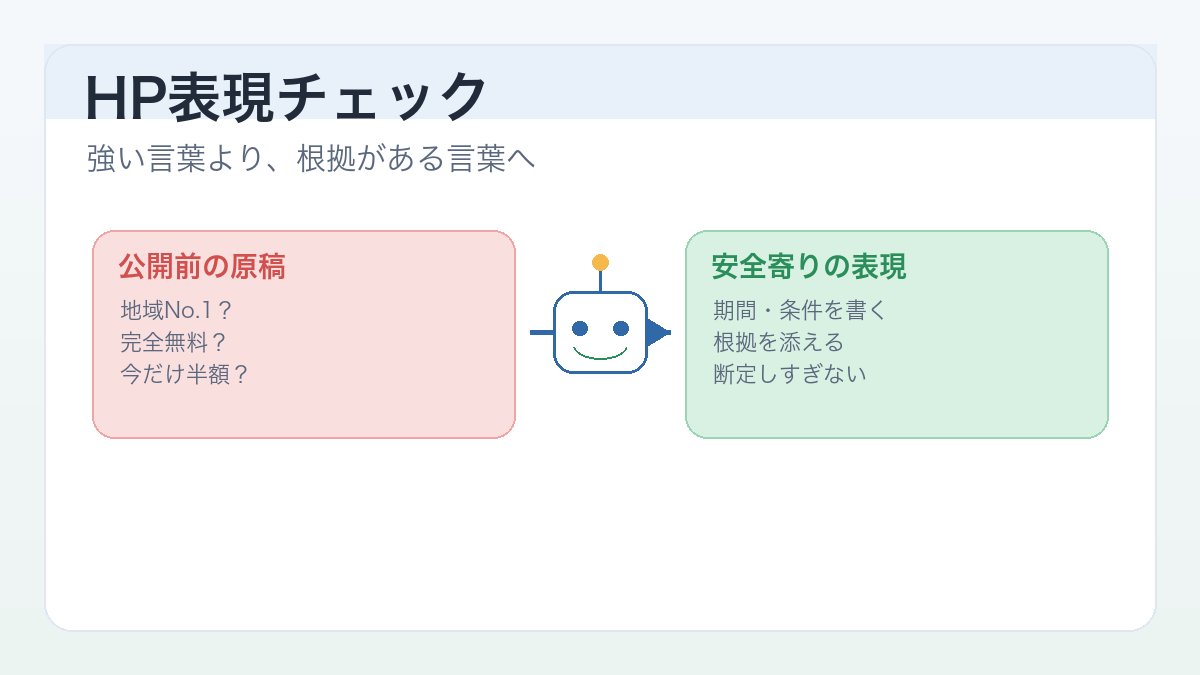 個人事業主HPでうっかり書きがちな景表法・特商法のNG表現チェック
