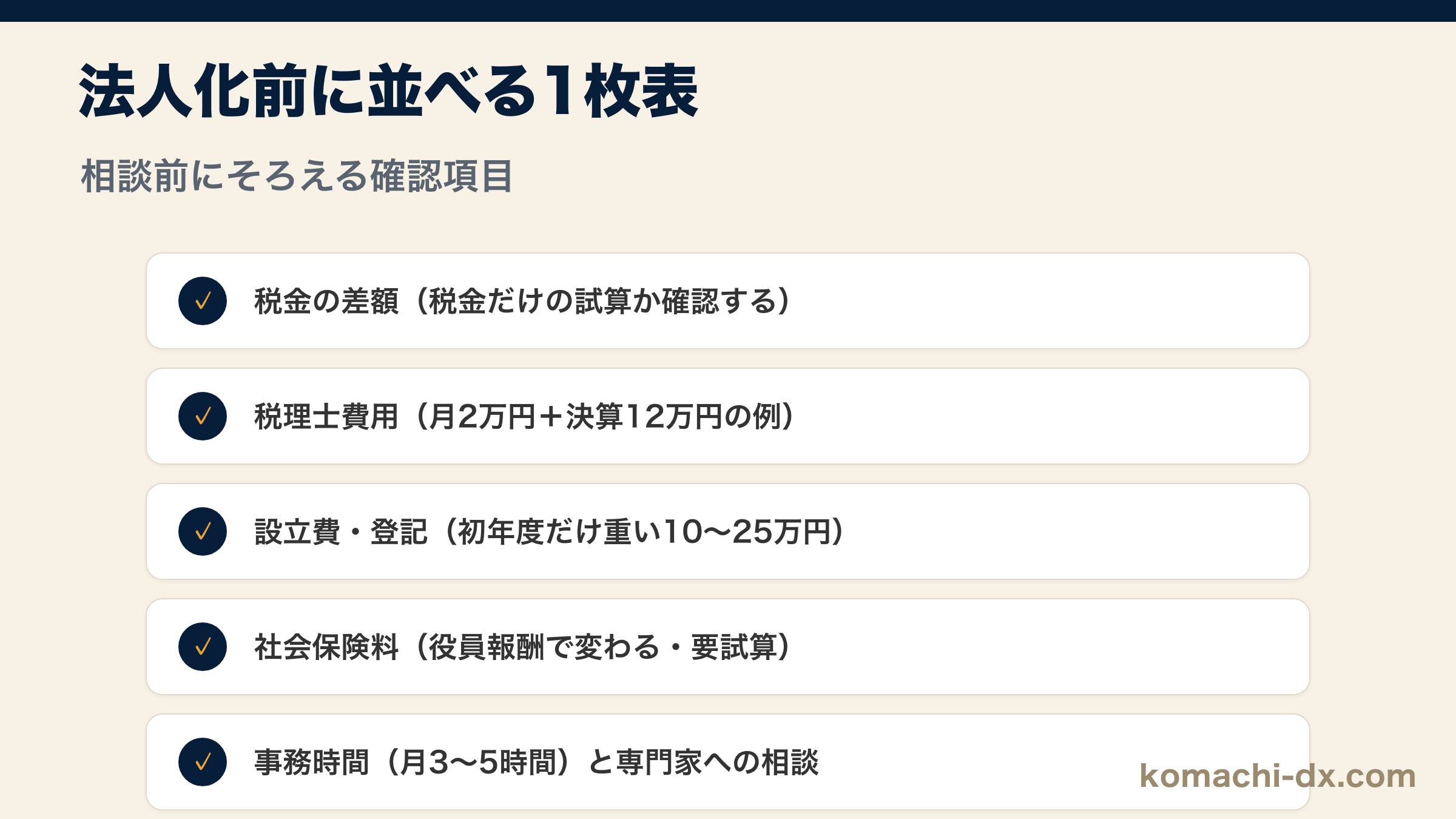 法人化前に確認する税金・社会保険・事務費・専門家相談のチェックリスト