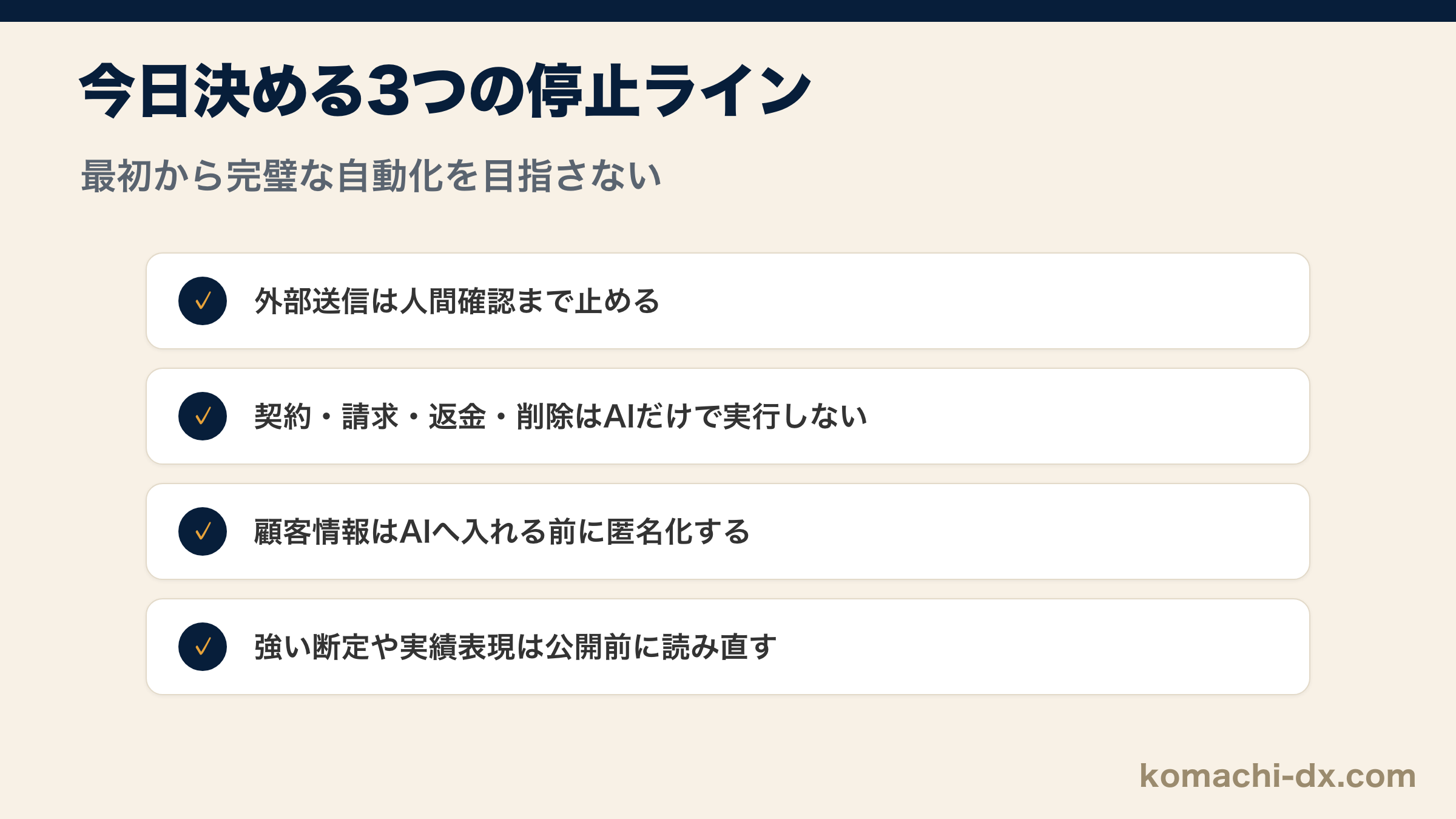 今日決める3つの停止ライン