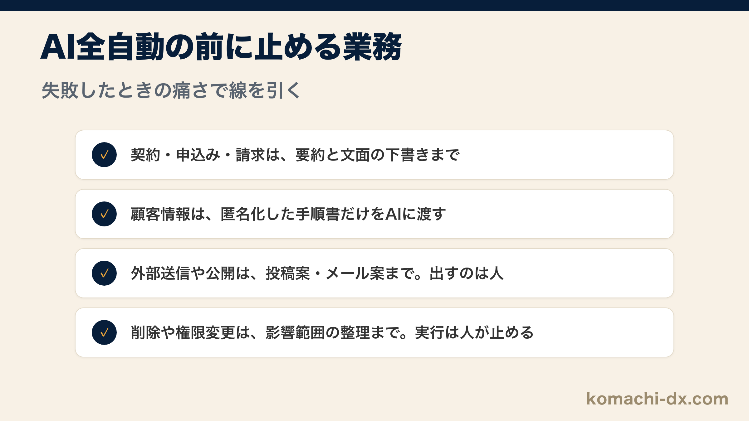 AI全自動の前に止める業務