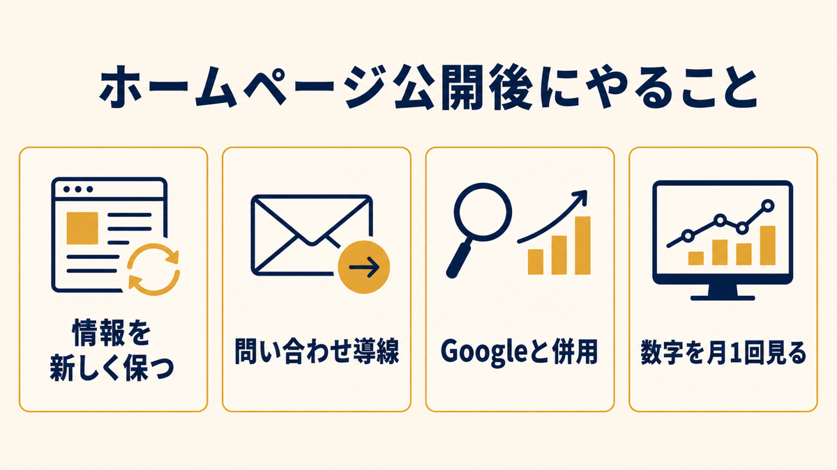 ホームページ公開後にやること4つ