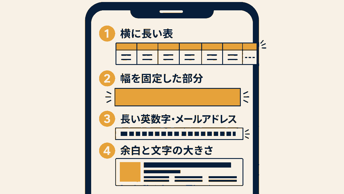 スマホで崩れやすい4か所の見取り図