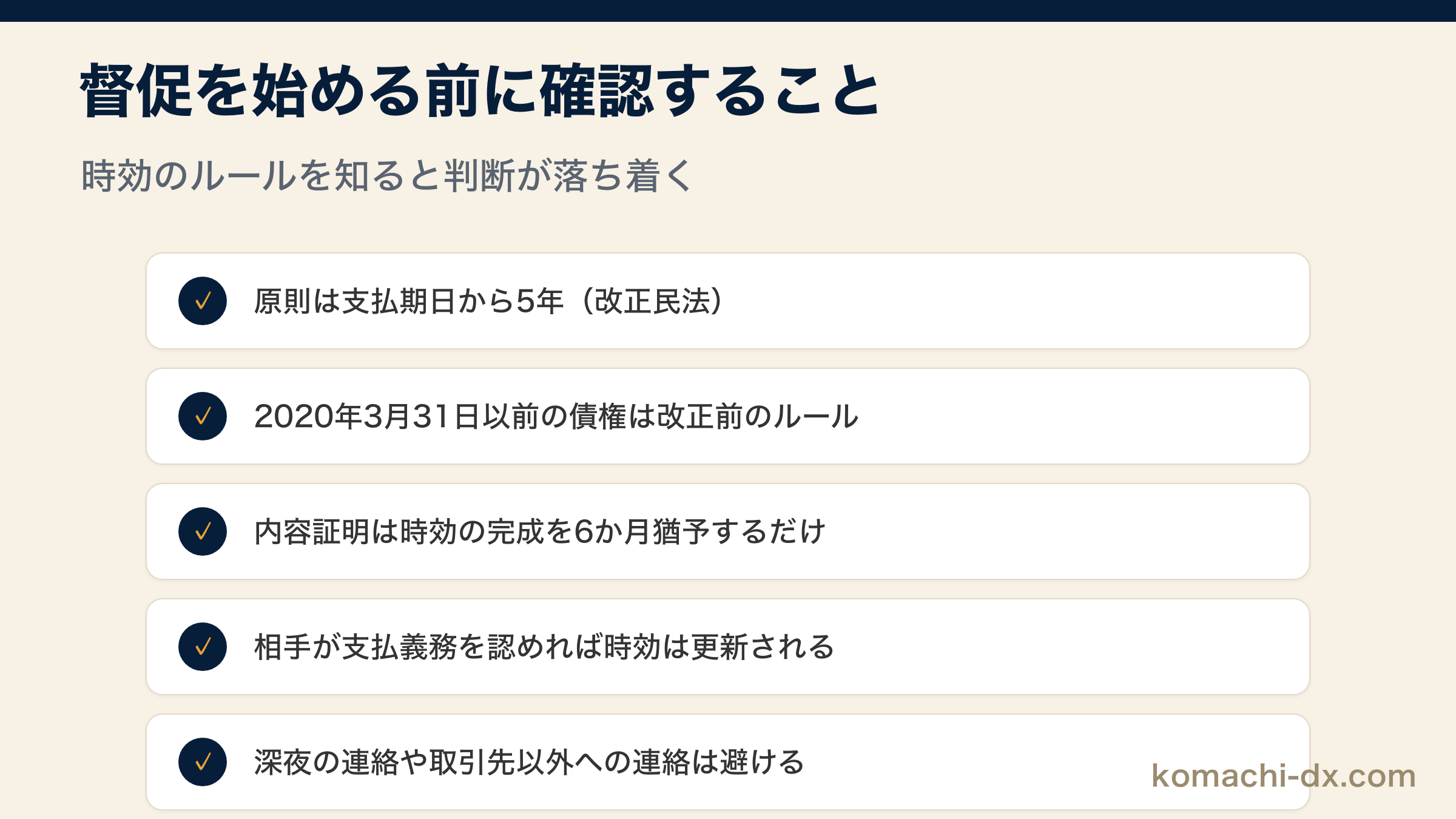 督促を始める前に確認すること