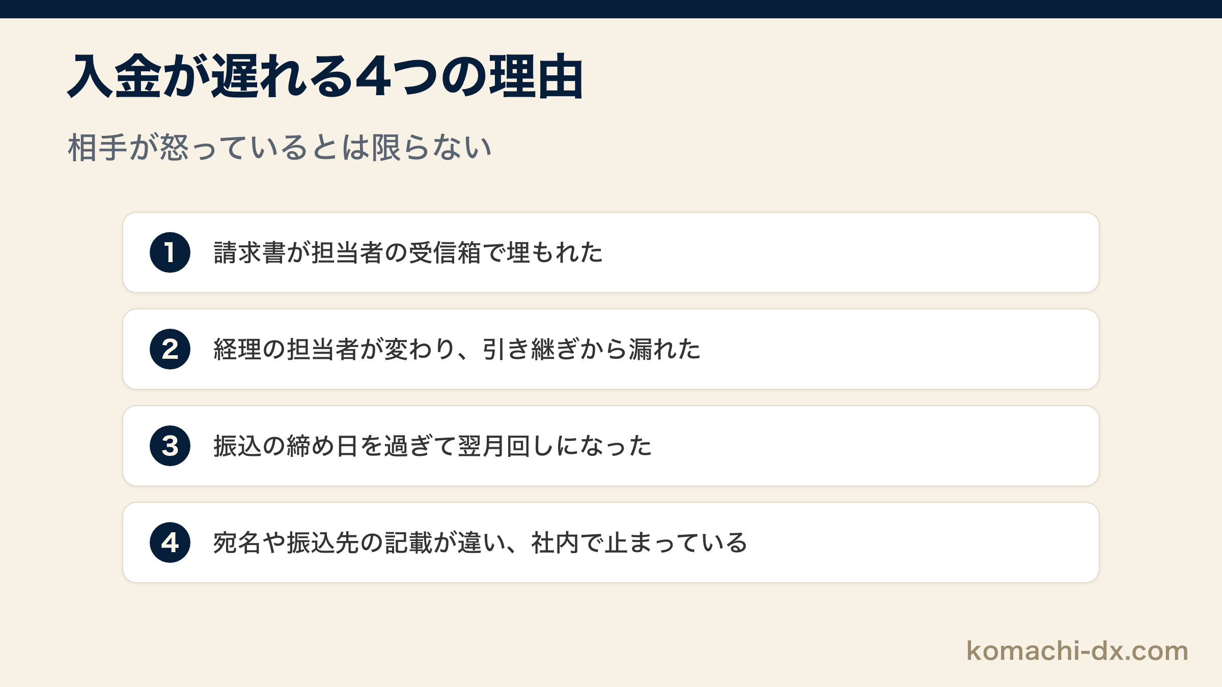入金が遅れる4つの理由